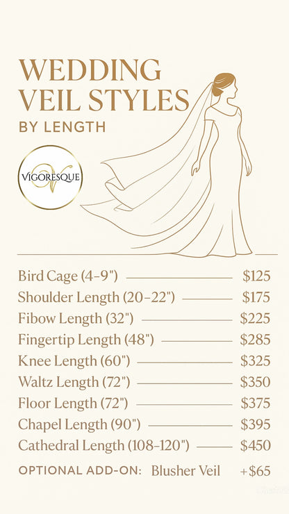 Custom Wedding Veil
